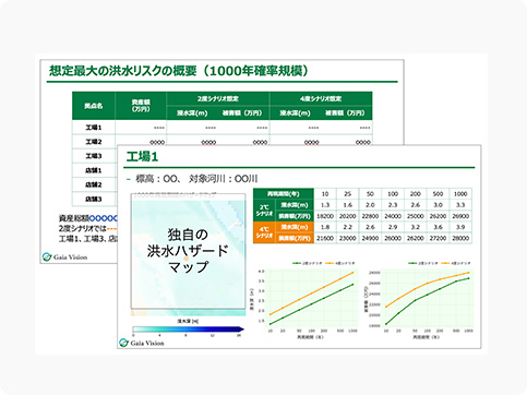 気候ビッグデータの分析・可視化技術
