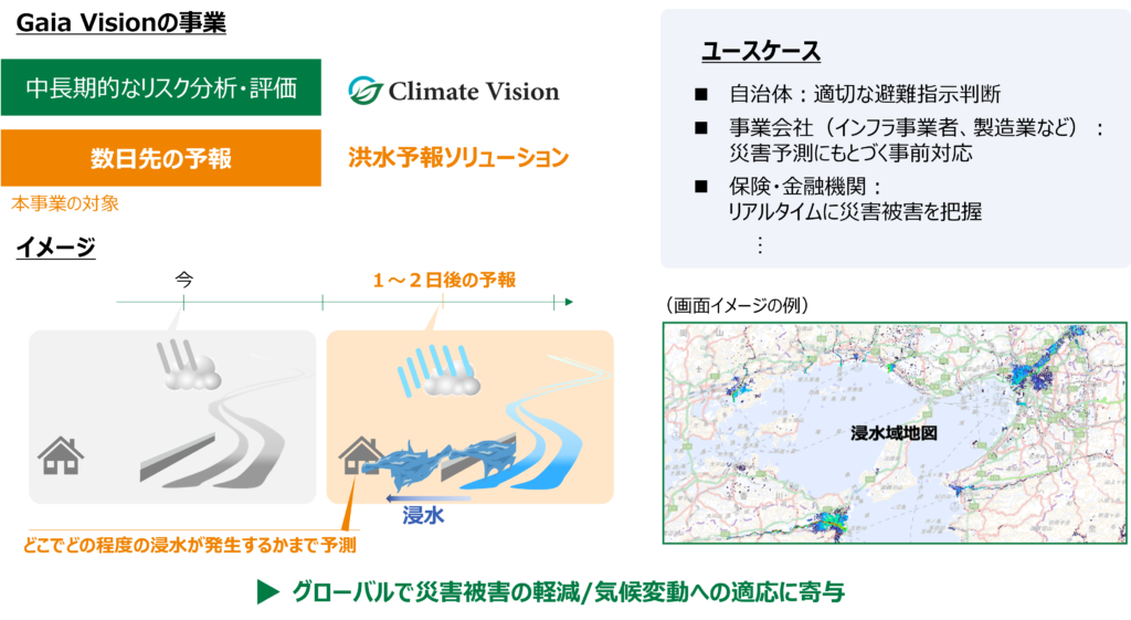 洪水予報事業の概要イメージ