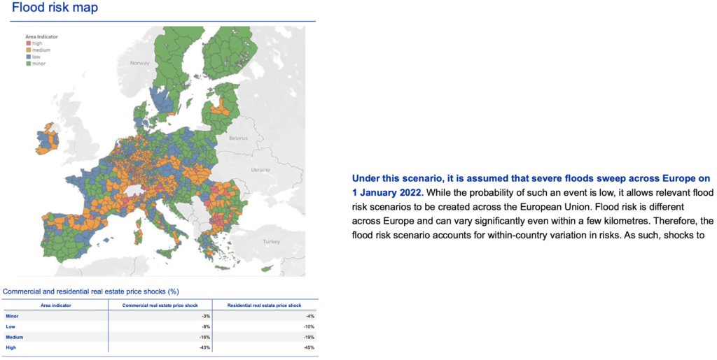 ECBによる「2022 Climate Risk Stress Test」のFlood risk map（出所：ECBにGV加筆）